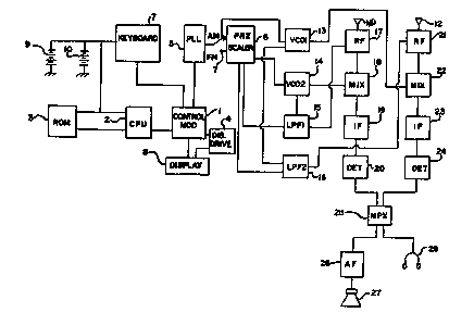 A single figure which represents the drawing illustrating the invention.